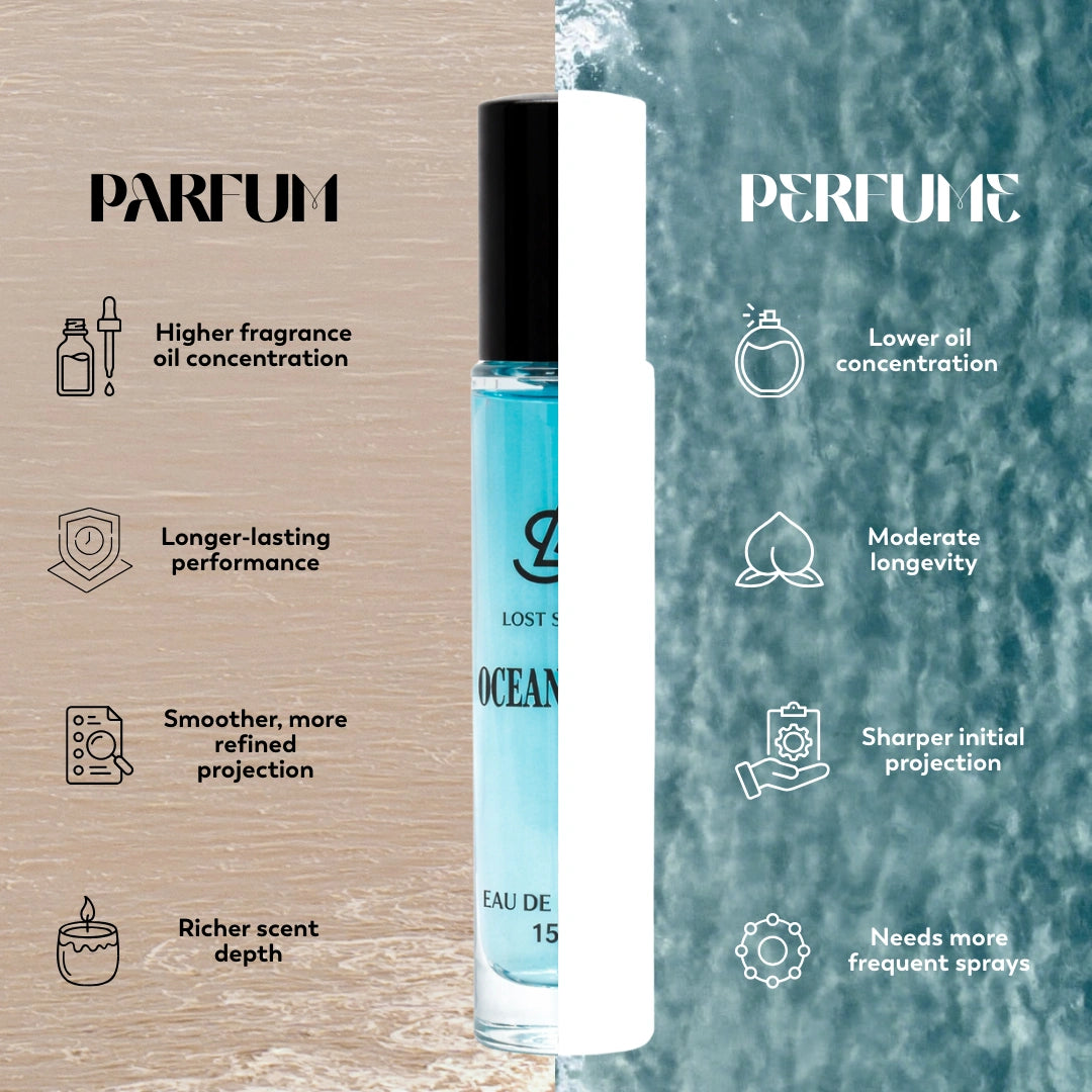 15ML